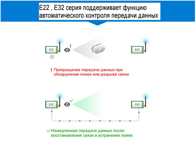 E-BYTE3.jpg E-BYTE3.jpg