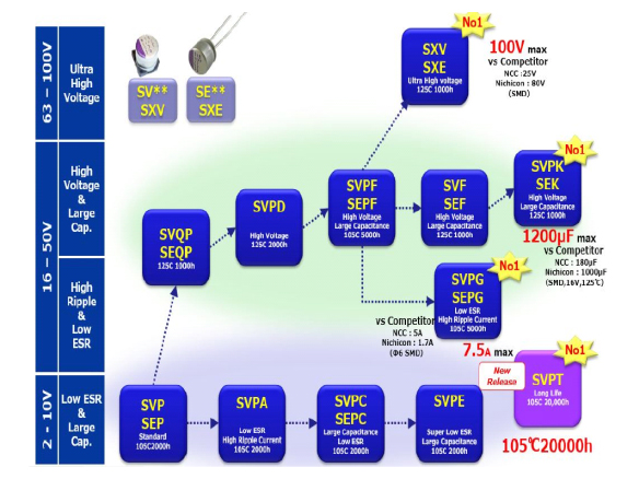 Panasonic-SVPT-1.jpg Panasonic-SVPT-1.jpg