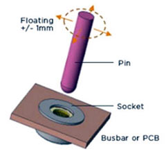 ICCON-connectors-1.jpg ICCON-connectors-1.jpg