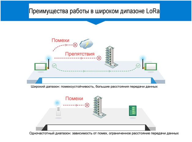 E-BYTE2.jpg E-BYTE2.jpg